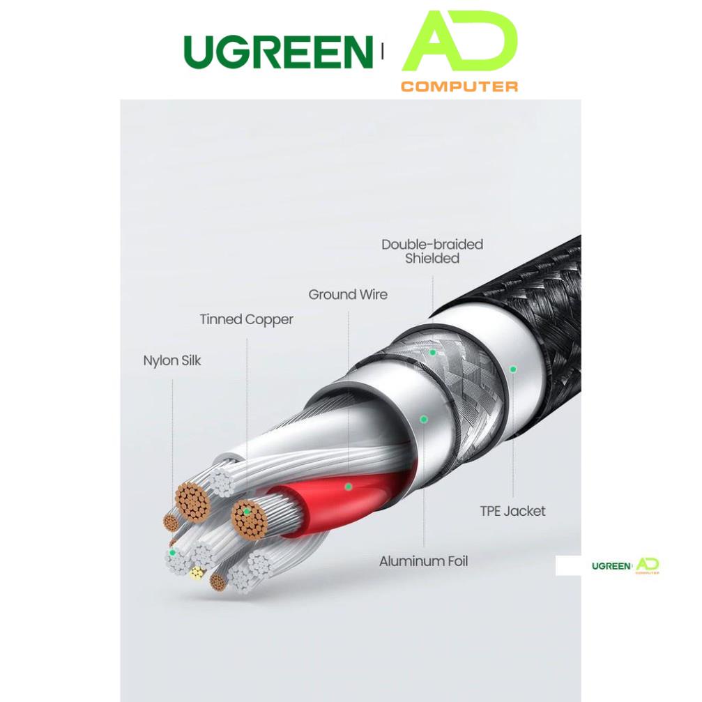 Cáp sạc nhanh dòng 2.4A cổng cho / chuẩn MFi dài 0.25-2m UGREEN US291