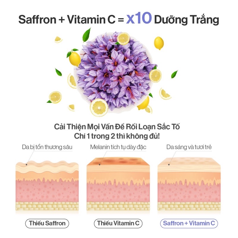 Nước cân bằng bong bóng GILAA SAFFRON TONE UP REPAIR BUBBLE TONER - 100ml