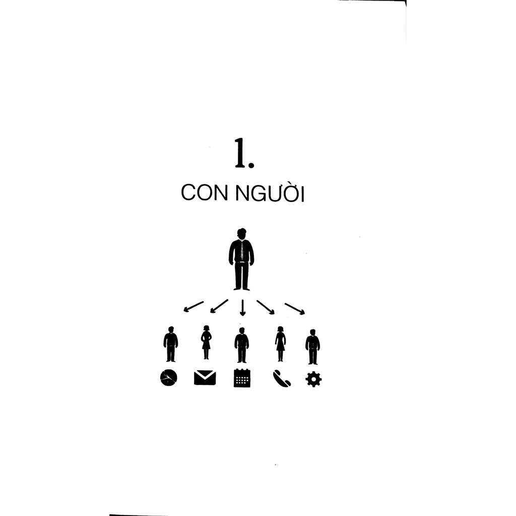 Sách - Để làm nên sự nghiệp