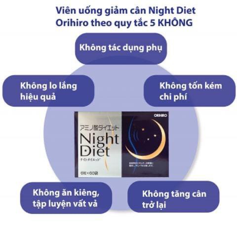 Giảm Cân Night Diet Orihiro Nhật Bản