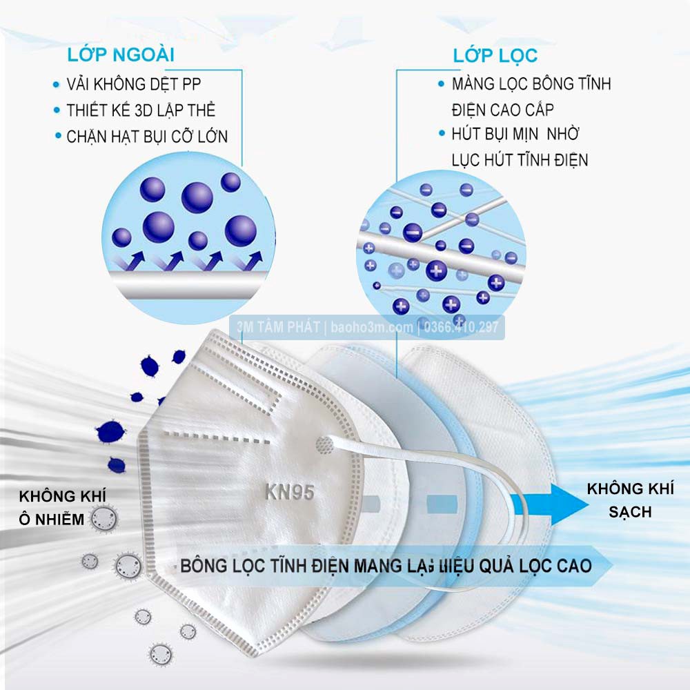  [Có van] Khẩu trang KN95 chống bụi mịn PM2.5, kháng khuẩn [SL 1 chiếc]