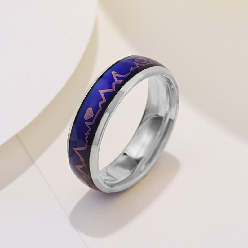 Nhẫn Thép Không Gỉ 6mm Thay Đổi Màu Sắc Theo Tâm Trạng Cho Nam # 5040