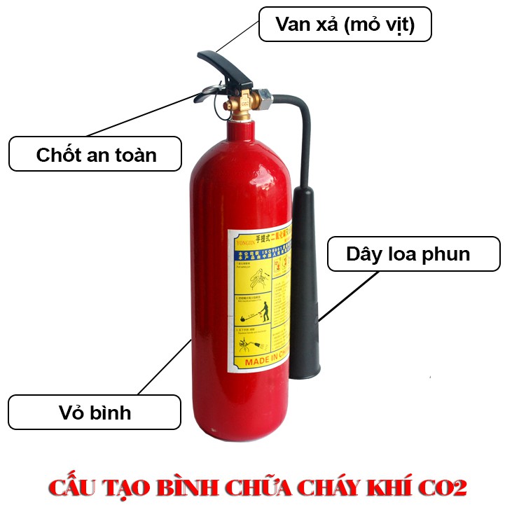 BÌNH CỨU HỎA KHÍ 3KG-MT3 RẺ NHẤT MIỀN NAM, GIAO HỎA TỐC, PHỤC VỤ 24/24