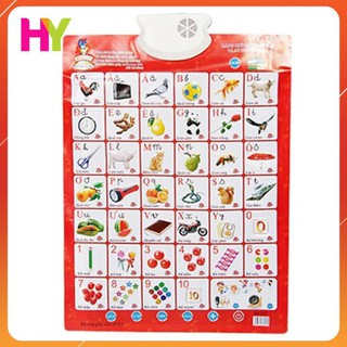 Bảng điện tử chữ cái tiếng việt và bảng cửu chương
