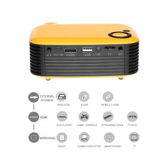 Máy Chiếu Mini 4k A2000 1920x1080 Android IOS