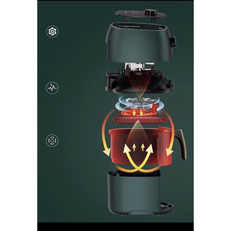 NỒI CHIÊN KHÔNG DẦU HONGXIN YJ302 DUNG TÍCH 5,5 LÍT