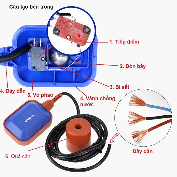 Phao điện bồn nước - Phao điện máy bơm nước - 2,3,5,10 mét