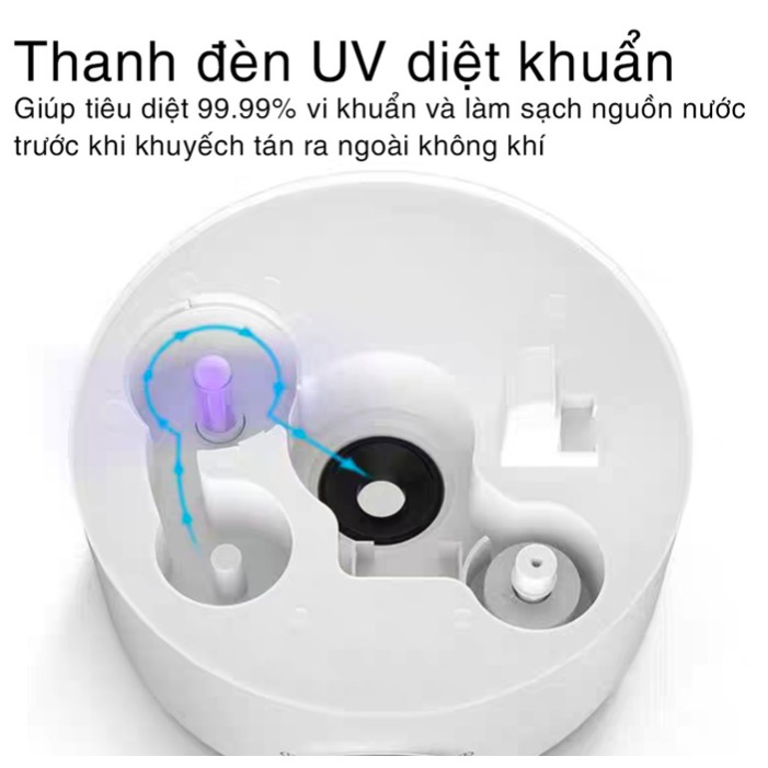 Máy Tạo Độ Ẩm Không Khí Xiaomi Deerma F628 - Máy Phun Sương Máy Khuếch Tán Không Khí Tinh Dầu 5L