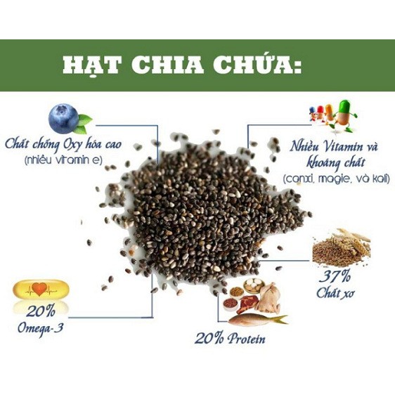 Hạt Chia Organic hàng chuẩn Úc. Khối lượng 250 gram date mớI