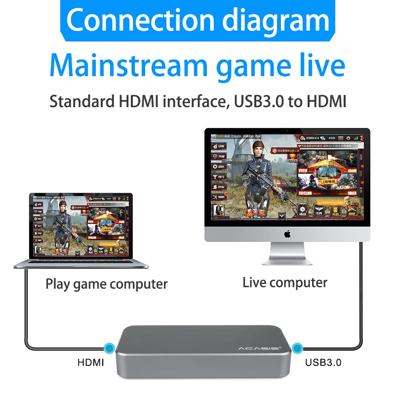 Acasis hdmi to usb3.0 hd video capture card live stream 1080p hd game record boxing tương thích hệ thống windows / linux ps4 ns