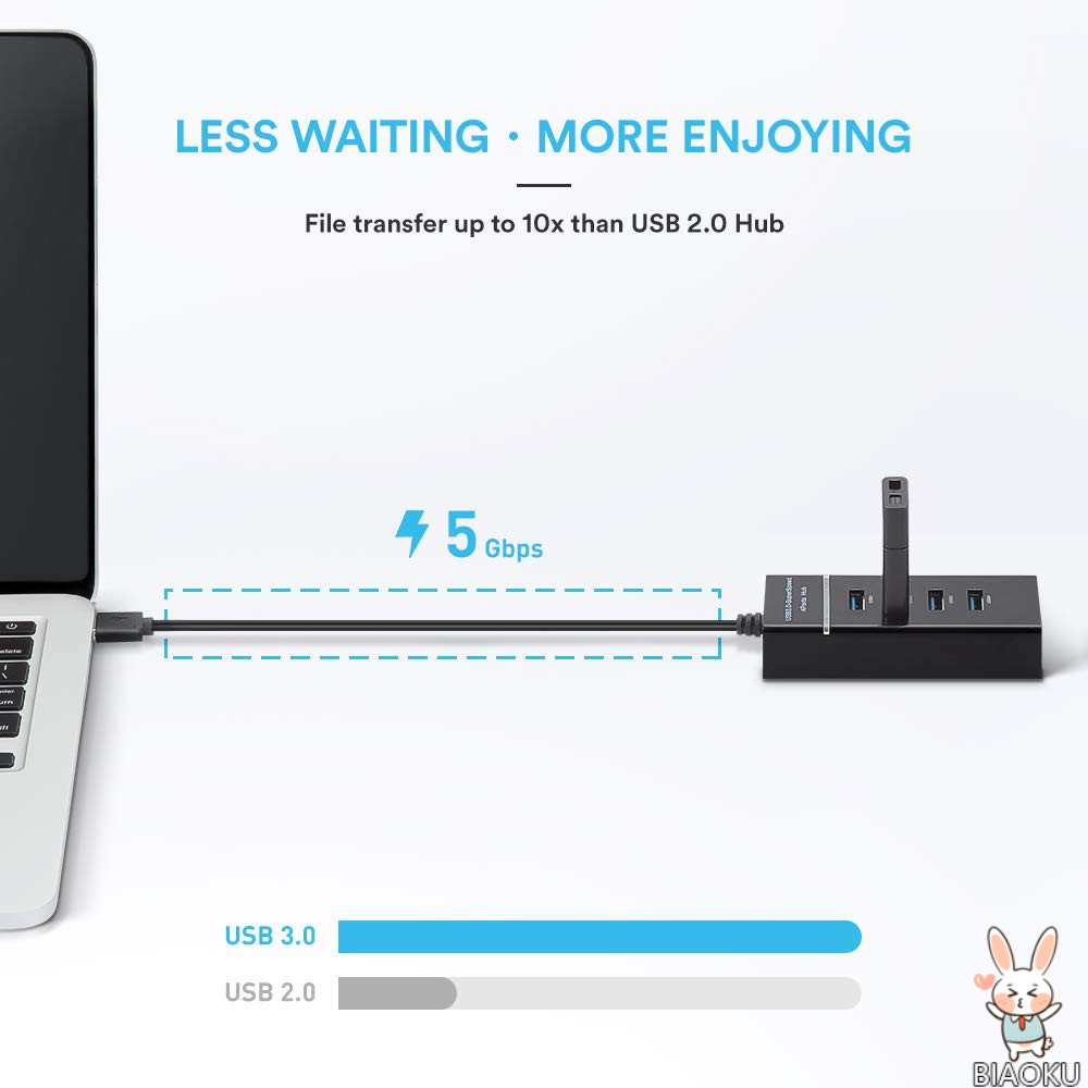 Bộ Chia 4 Cổng Usb 3.0 Tốc Độ Cao | BigBuy360 - bigbuy360.vn