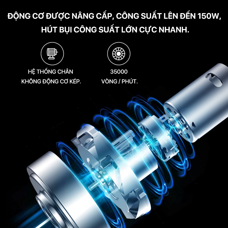 [Mã ELHAMS5 giảm 6% đơn 300K] Máy Hút Bụi Thông Minh Deerma Vc20 Plus 150W