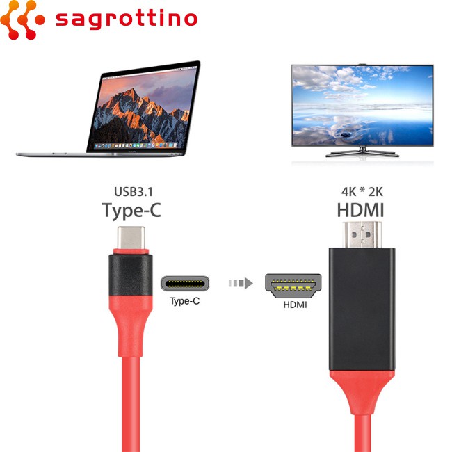 HOG Type C to HDMI HDTV AV TV Cable Adapter for Samsung Galaxy S8 S9 S9+ Note 9 PC