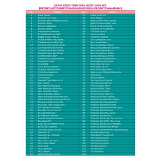 Tinh dầu nước hoa pháp dạng lăn 10ml