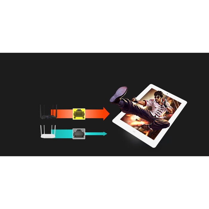 Bộ Phát Wifi - Bộ Phát Wifi Tenda AC1200 : AC11, AC10, AC7, AC6, AC5 - Nhiều Râu, Sóng Khoẻ | BigBuy360 - bigbuy360.vn