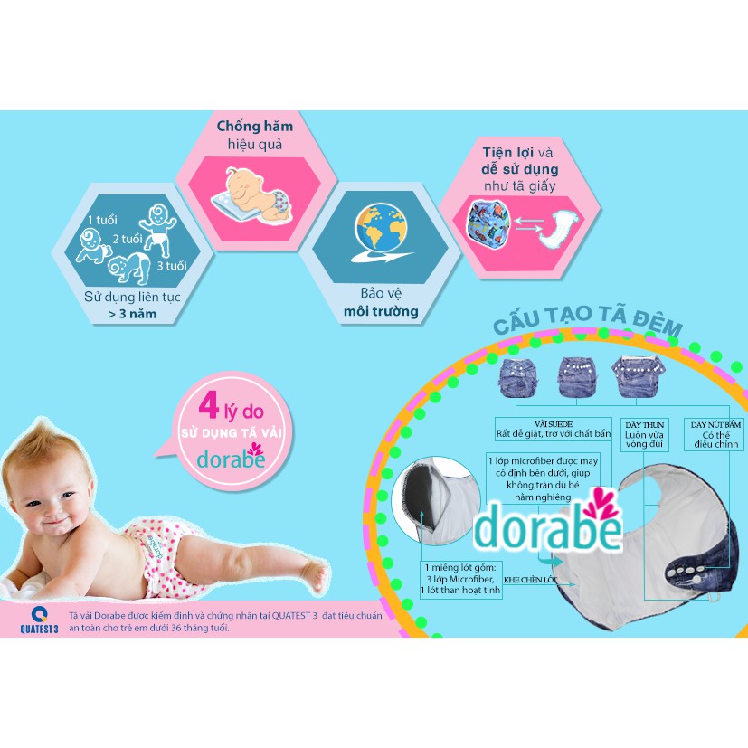 3 tã vải đêm 3-16kg Dorabe size M gồm vỏ & lót đi kèm