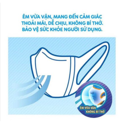 [NowShip] Khẩu trang y tế kháng khuẩn 3 lớp Famapro 5D Mask - Dây Vải (10 cái/hộp )