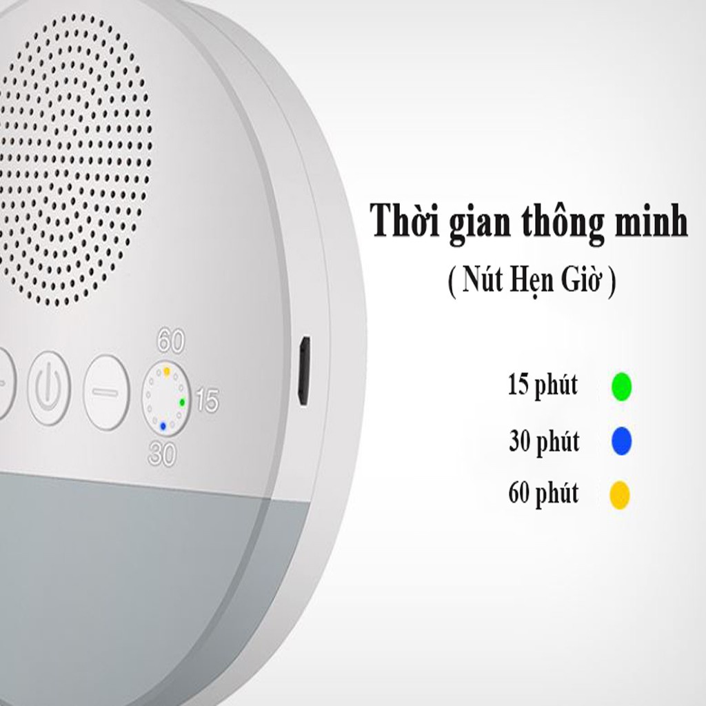 Máy Nghe Tiếng Ồn Trắng 20 âm TRÒN(máy white noise tạo tiếng ru giúp bé ngủ ngon)