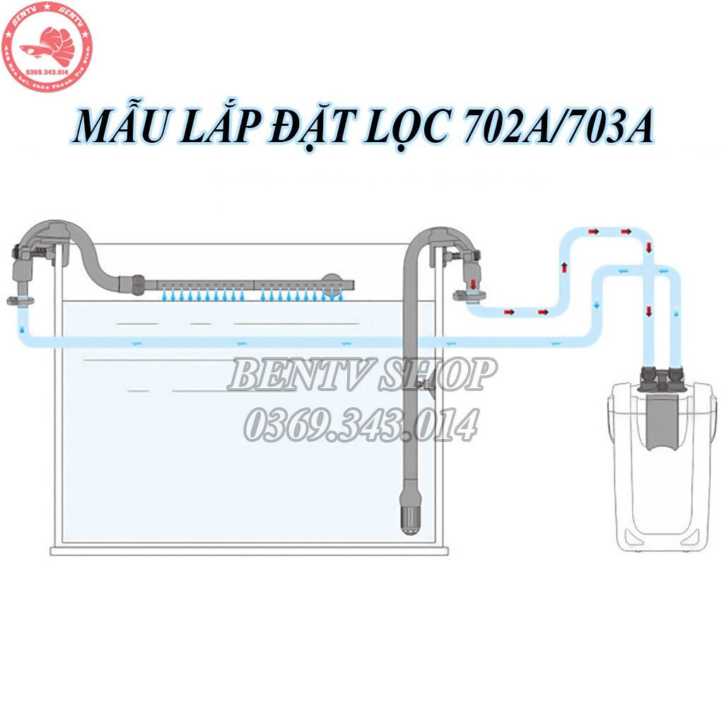 Máy Lọc Ngoài Bể Cá Sunsun HW-702A 24W