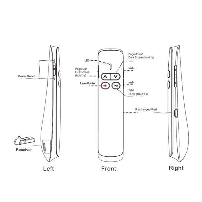 Viết trình chiếu PP-924 | Shopee Việt Nam