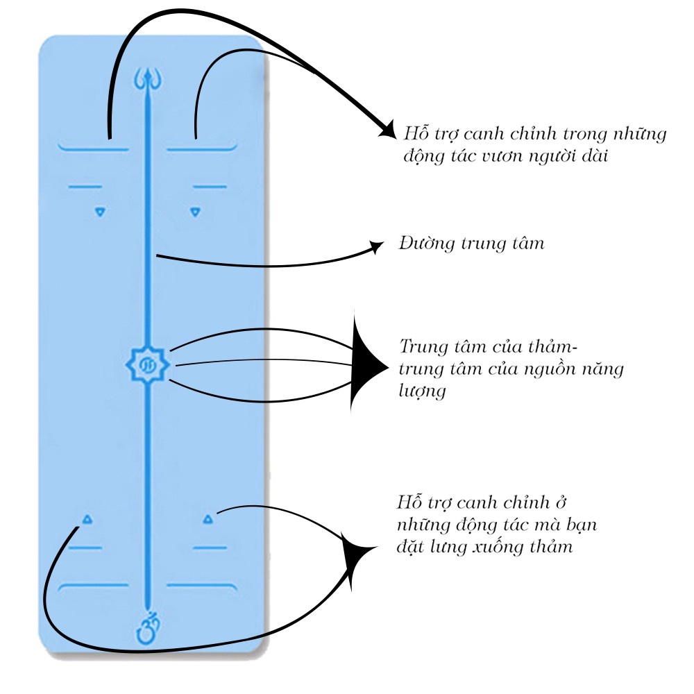 Thảm tập yoga chống trượt thảm tập yoga thảm tâph yoga thảm tập yoga 8mm thảm yoga định tuyến
