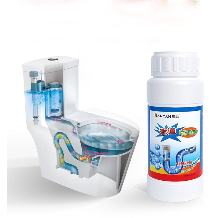 Bột Thông Bồn Cầu Tắc Nghẽn JIANYAN ,Xử Lý Việc Tắc Cống ,Bồn Rửa Mặt – Dung tích 150ml