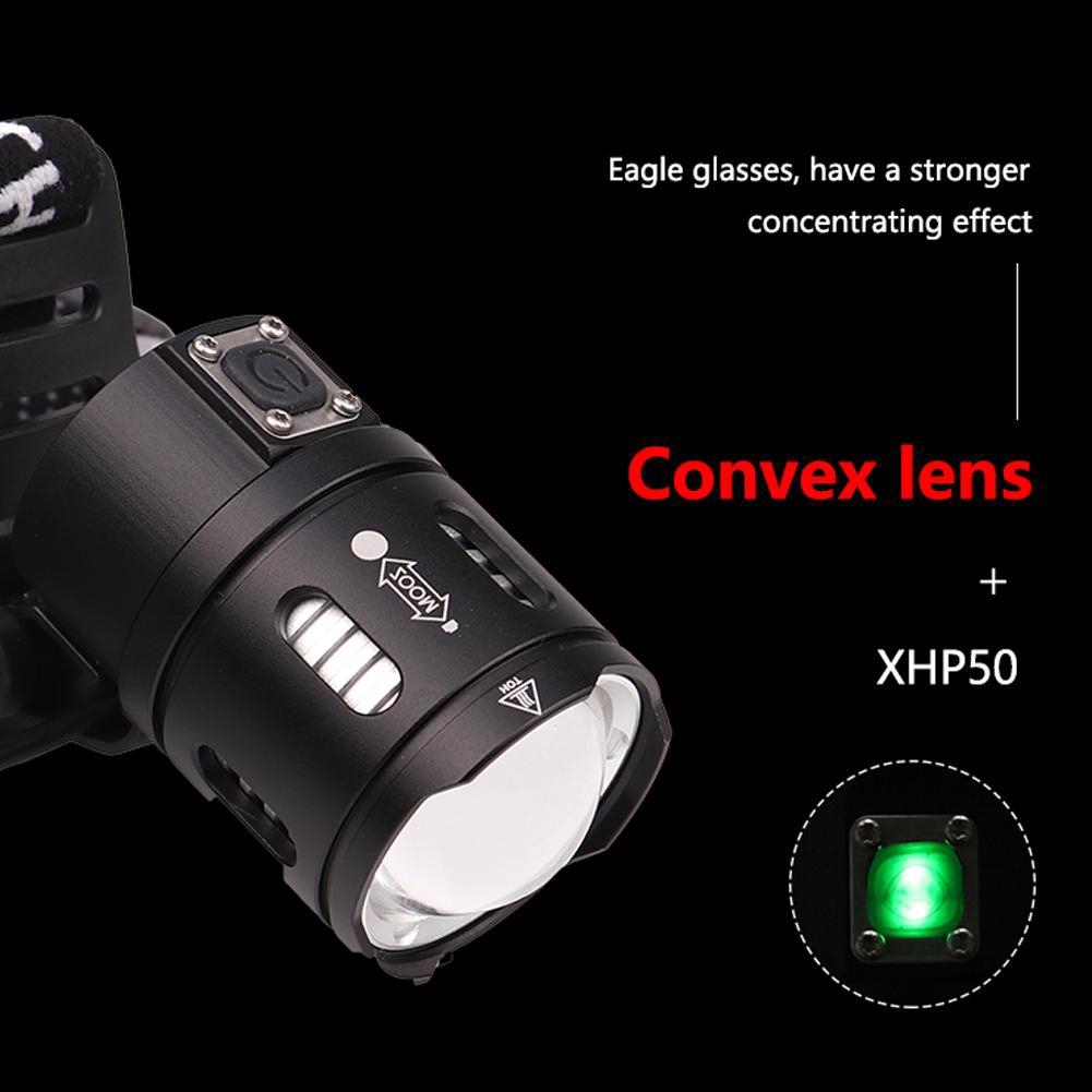 Đèn pha LED đèn pha xe hơi từ 800 lumens , độ sáng 800 lumens