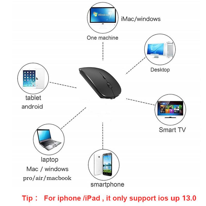 Bàn phím không dây Bluetooth có nhiều màu tùy chọn cho iPad/máy tính bảng/điện thoại/iPhone/máy tính | BigBuy360 - bigbuy360.vn