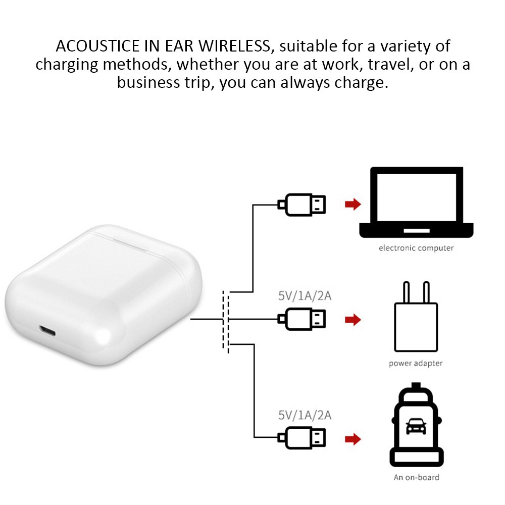 SIÊU KHUYẾN MÃI Tai Nghe Bluetooth Không Dây I12 In-Ear Cho Iphone / Android Tiện Dụng