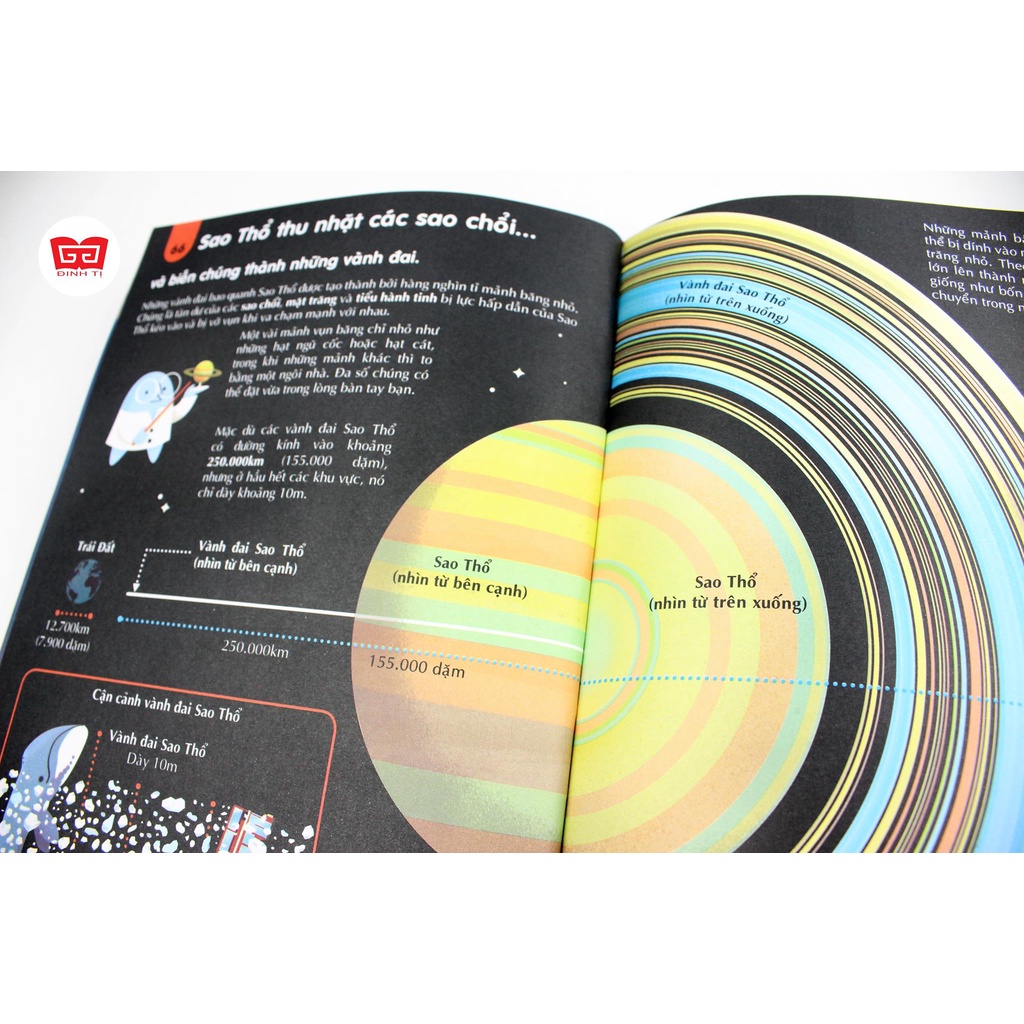 Sách - 100 bí ẩn đáng kinh ngạc về Vũ trụ