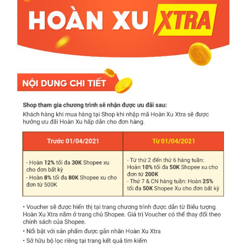 Hộp cầu lông Vinastar Đỏ (12 quả) - Hàng phân phối chính thức