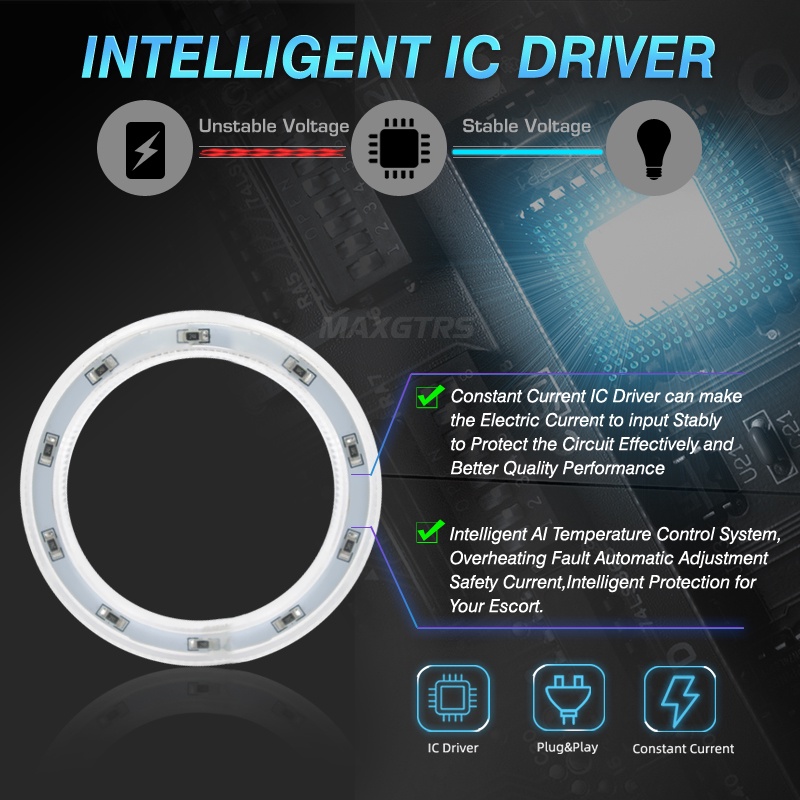 Bộ 2 đèn pha led Halo 3528 MAXGTRS chống sương mù chuyên dụng cho xe hơi / xe máy