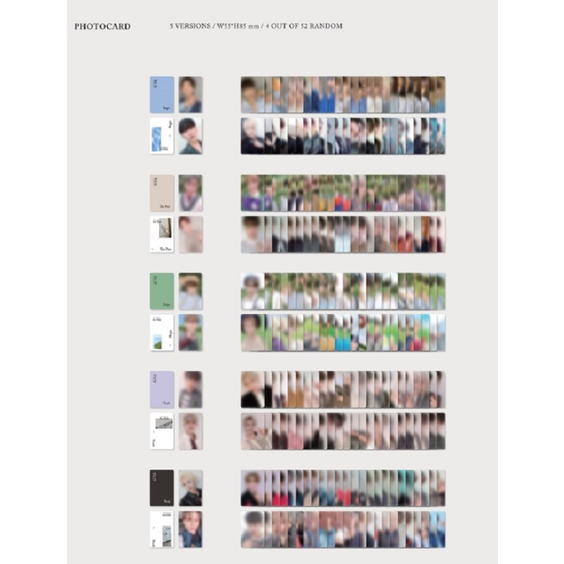 Album Thứ 3 Của Seventeen - Một Ode