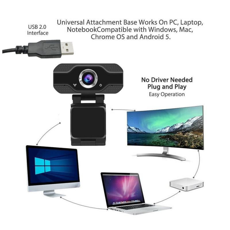 Webcam HD USB 1080P tích hợp micro không cần trình điều khiển dành cho máy tính PC WebCamera | BigBuy360 - bigbuy360.vn