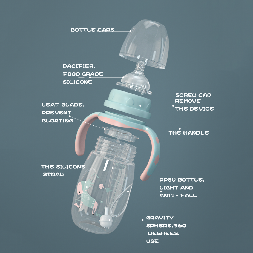 Bình Sữa Nhựa PP Có Tay Cầm Chống Rơi Tiện Dụng Cho Bé Sơ Sinh