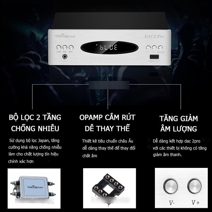 [ Model mới nhất] TRASAM DAC 2 PRO - Bộ DAC giải mã bluetooth 24BIT/192kHz Model mới nhất