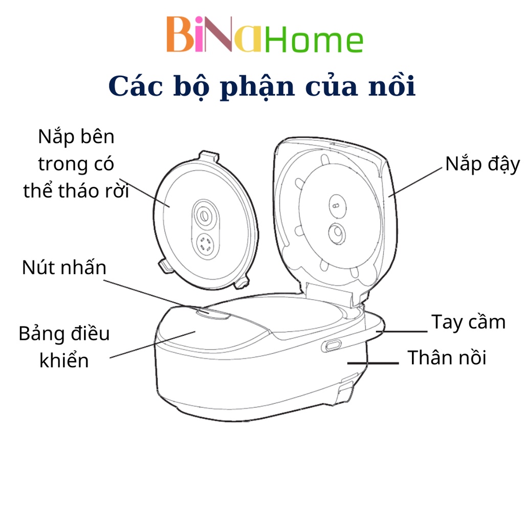 Nồi cơm điện tử Electrolux E7RC1-650K 1.8L  BINAHOME
