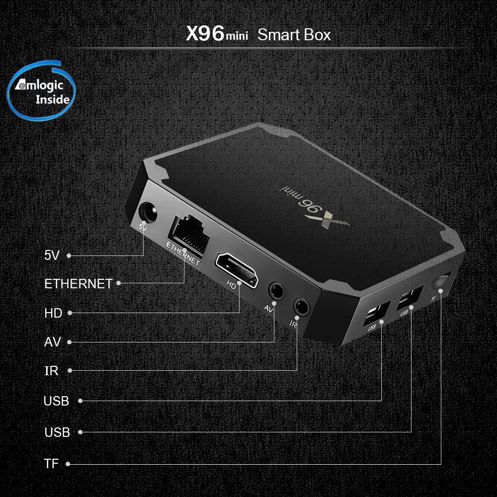 Android Tivi Box Enybox X96 Mini - Ram 2GB, Rom 16GB, Android 7.1 - Hỗ Trợ Xem Video 4K