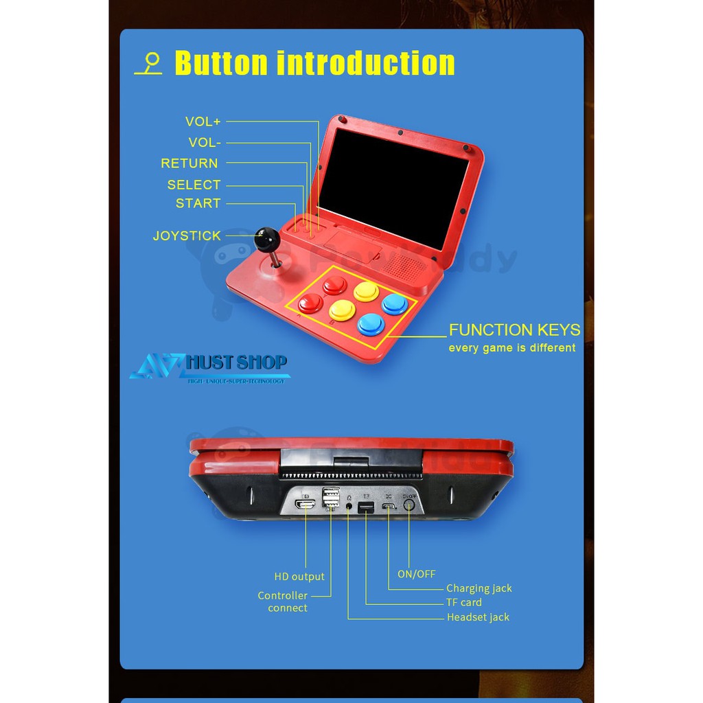 Máy Chơi Game Powkiddy A13 Màn Hình 10.1inch Chơi 11+ Dòng Game Arcade/GBA/PS1...