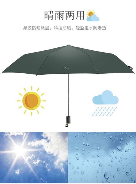 Ô chống tia UV
