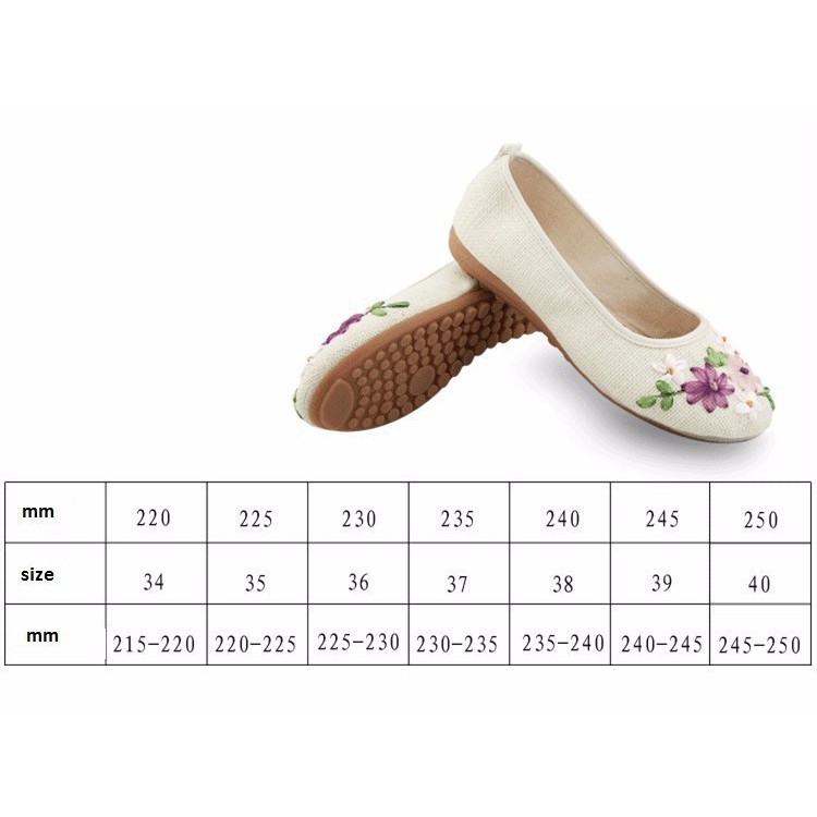 Giày Lười Nữ , Giày Mọi Nữ , Giày cói Nữ Cao Cấp Full Box Cực Chất SP28 | BigBuy360 - bigbuy360.vn