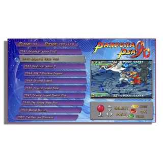 Thẻ Nhớ Game cho Pandora Box - Android Box