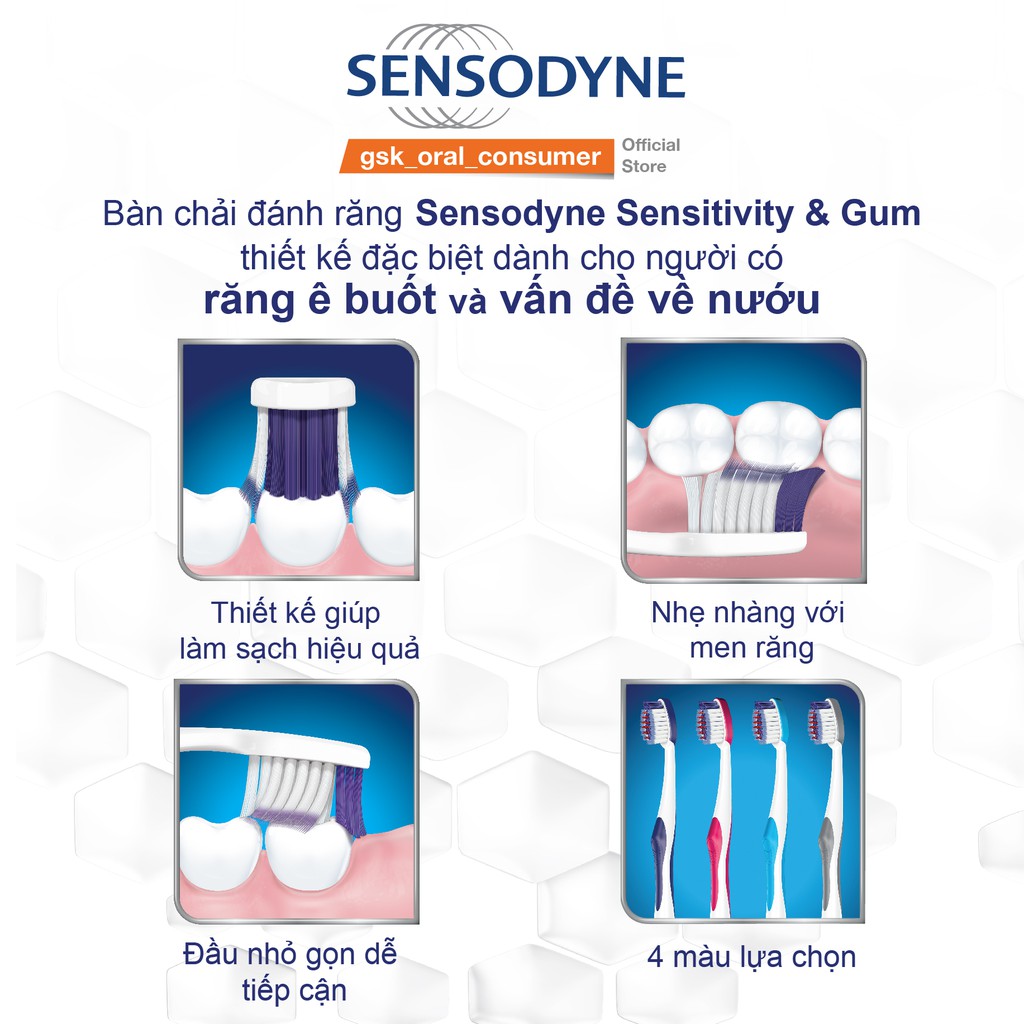 Bàn Chải Đánh Răng Sensodyne Sensitivity &amp; Gum Soft Lông Tơ Mềm Mại 1 Cây