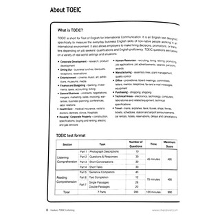 Sách-Hackers TOEIC Listening (Kèm CD)