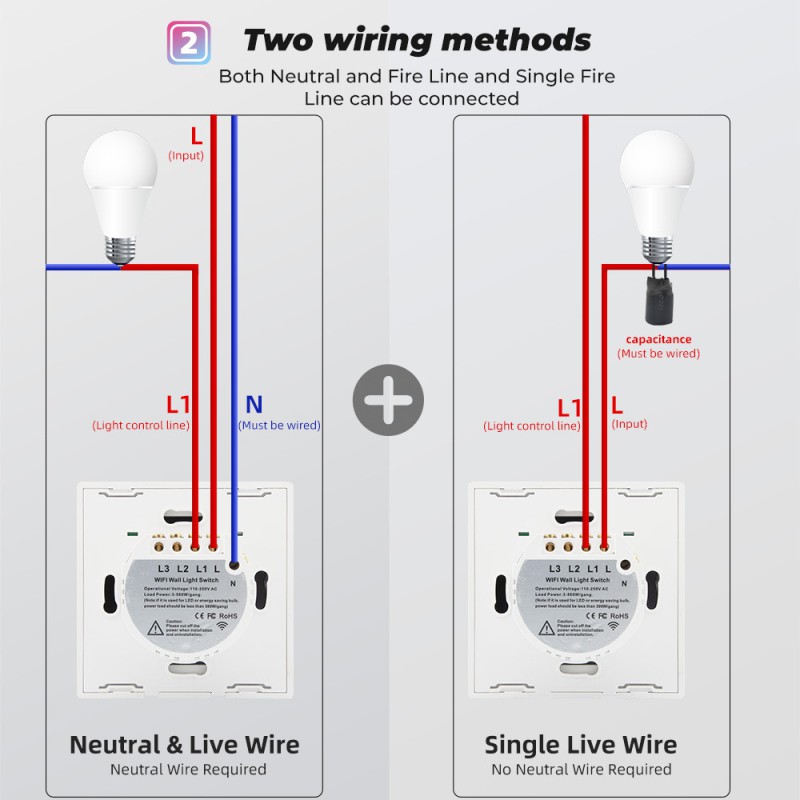 Công Tắc Cảm Ứng Thông Minh 1 / 2 / 3 / 4 433mhz Wifi 7king Cho Alexa Và Google Home