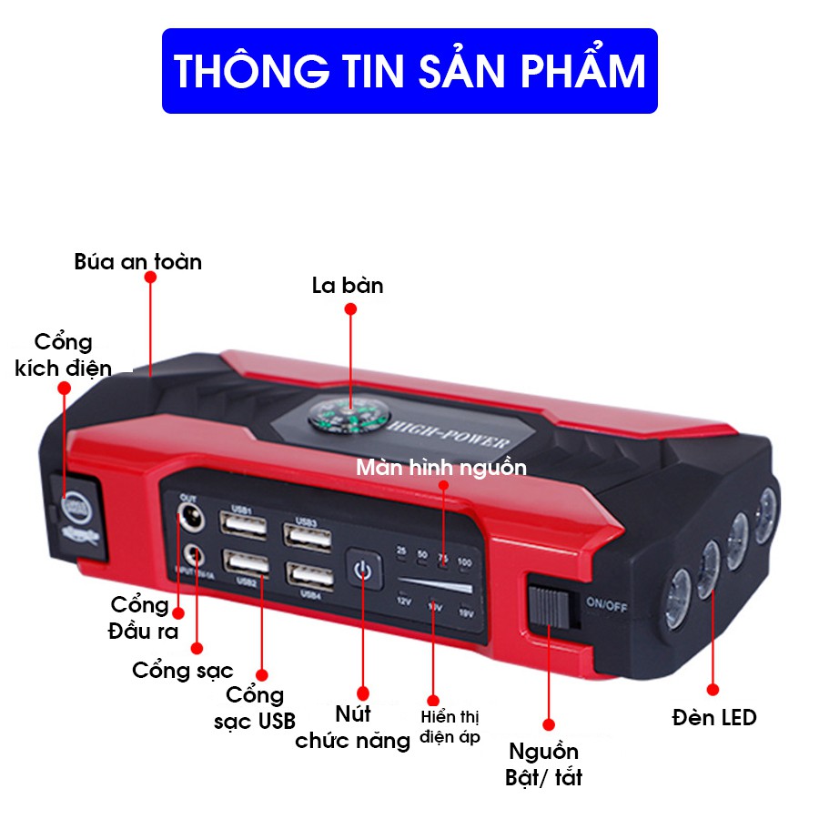 Bộ Kích Bình Ắc Quy Ô Tô, Cứu Hộ 20.000mAh tích hợp sạc dự phòng