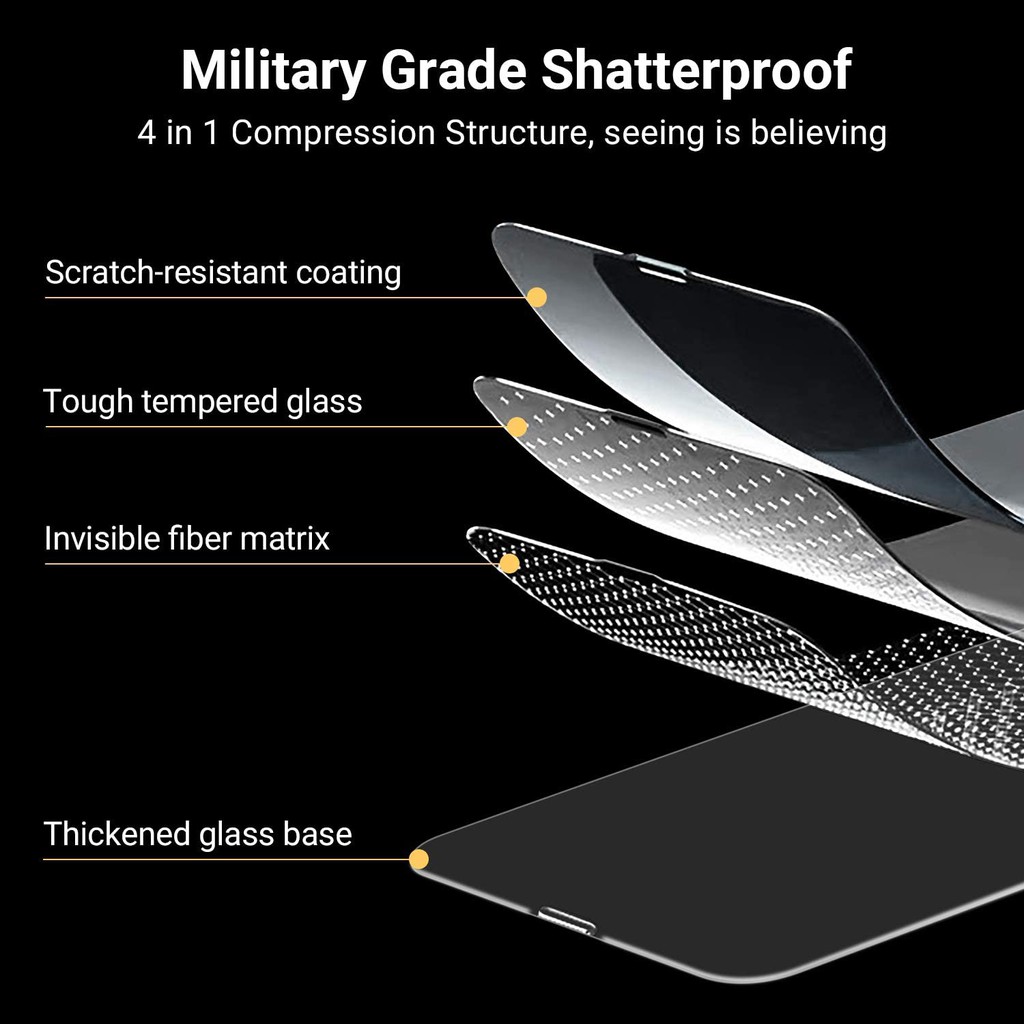Kính Cường Lực 9d Bảo Vệ Màn Hình Cho iphone 15 pro max 14 13 12 mini 11 pro max x xs max xr 6 6s 7 8 plus