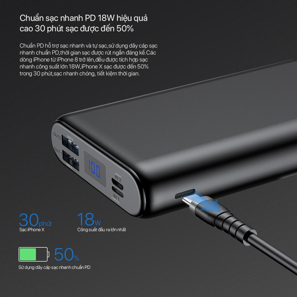 Pin Sạc Dự Phòng VIVAN 20.000mAh Quick Charge 3.0 22.5W 3 Output &amp; 3 Input VPB-H20S Hàng Chính Hãng Bảo Hành 12 Tháng