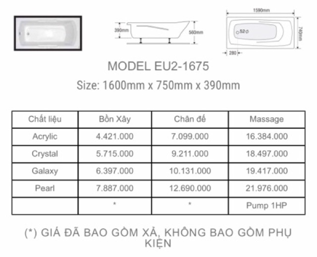 BỒN TẮM DÀI 2 YẾM EUROCA  - MODEL EU2 - 1675 - BẢO HÀNH 3 NĂM