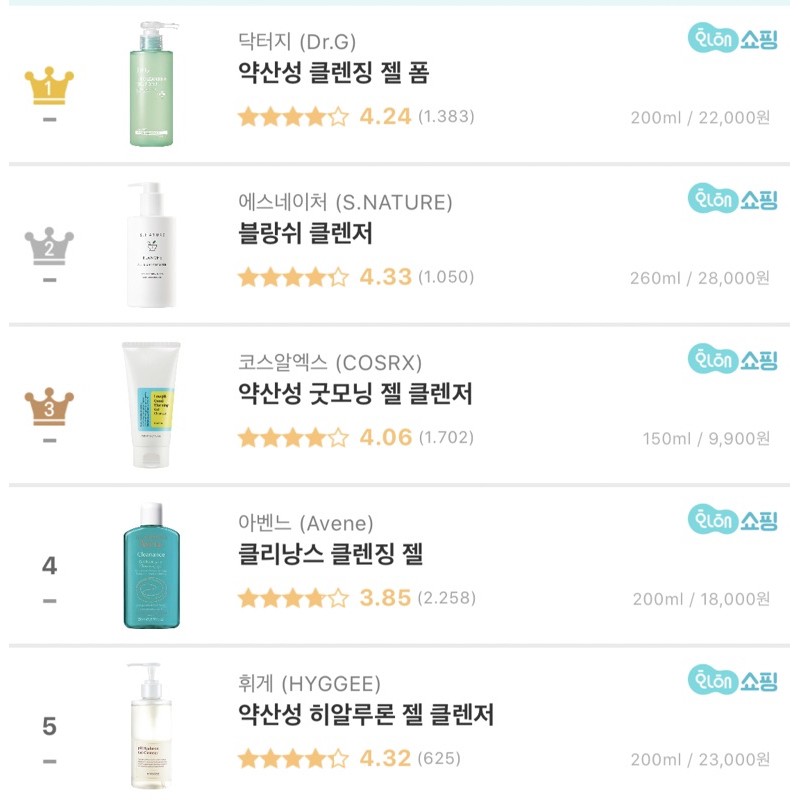 Sữa rửa mặt Dr G dạng gel dịu nhẹ pH cleansing gel foam